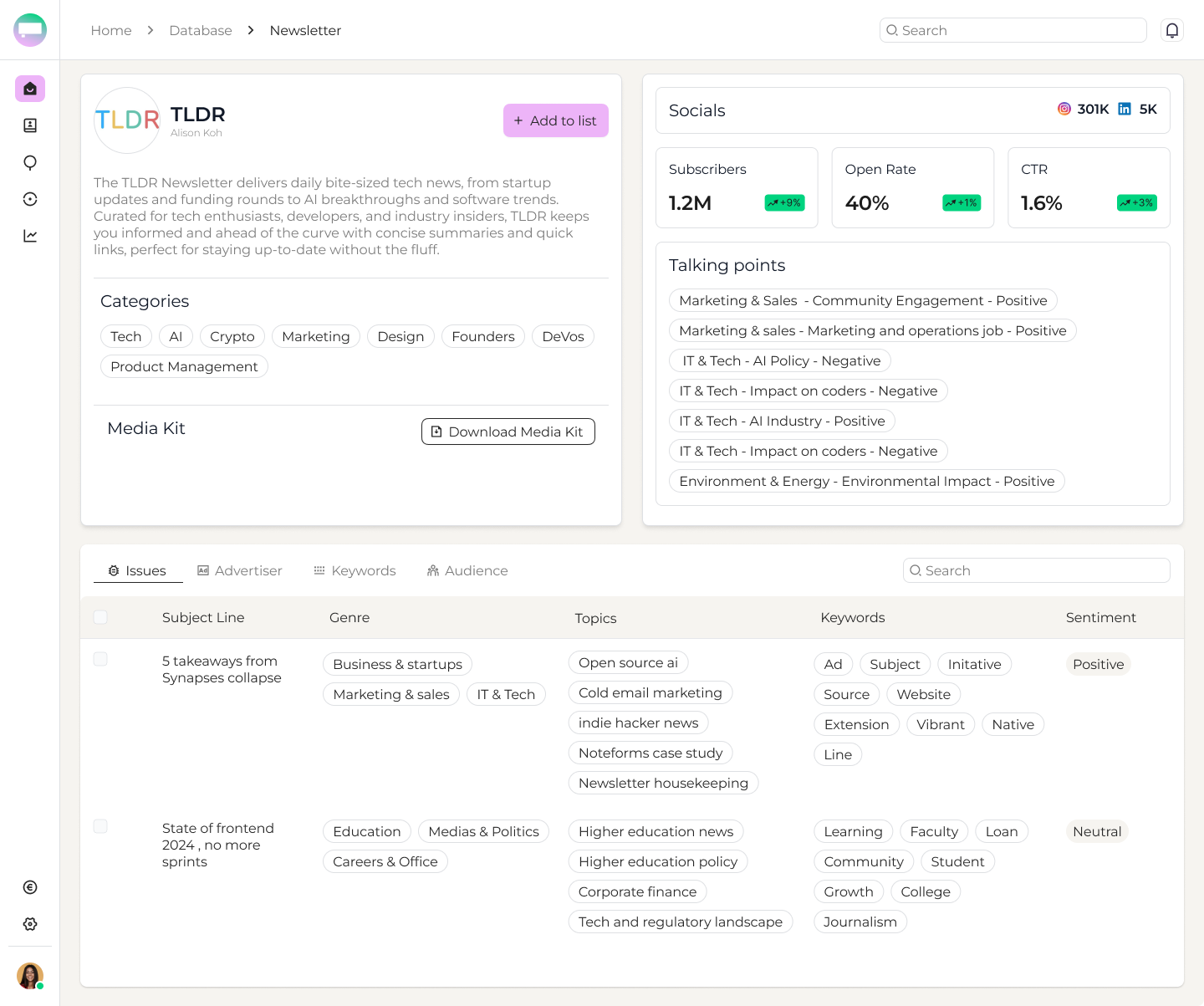 publisher-widget